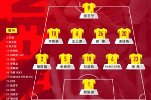 国足vs喀麦隆官方阵型：变阵541！3中卫吾米提江、朱辰杰、刘浩帆