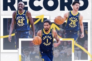 似弱实强！步行者连续9场比赛送出30+助攻 刷新队史纪录