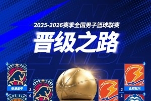 无限 我的城│2025-2026赛季NBL季后赛半决赛G1战报