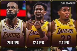 湖媒晒现有阵容场均得分前6：首轮打火狼都能4-2 季后詹真实存在