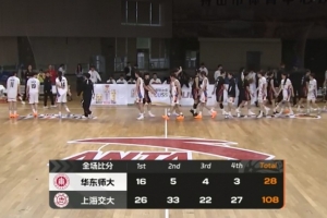 CUBAL女篮-上海交大80分大胜华东师大！何尧瑶19分钟15分3板