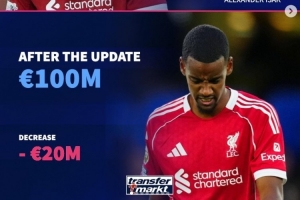 德转更新后列身价下跌球星:伊萨克、贝林领衔 萨卡、巴斯托尼在列