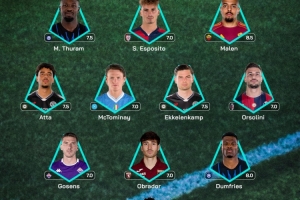 意甲官方第32轮最佳阵:马库斯·图拉姆、邓弗里斯领衔,小麦在列