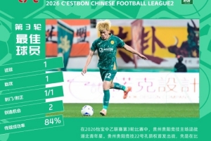 传射建功！官方：贵州贵阳竞技球员孔荫权当选中乙第3轮最佳球员