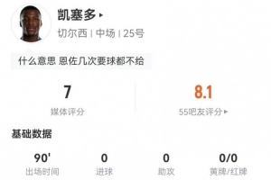 续约后首秀！凯塞多本场2射0正+0关键传球 6对抗3成功+2抢断1拦截